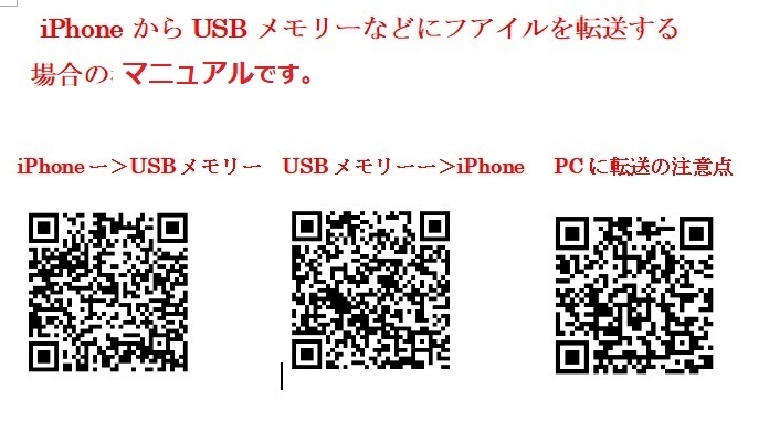 iPhone変換アダプター　４in 1 SD、TFポート　、USB、充電ポート　　SD、TFカード、ＵＳＢメモリーにフアイルの読み書きが可。_画像5