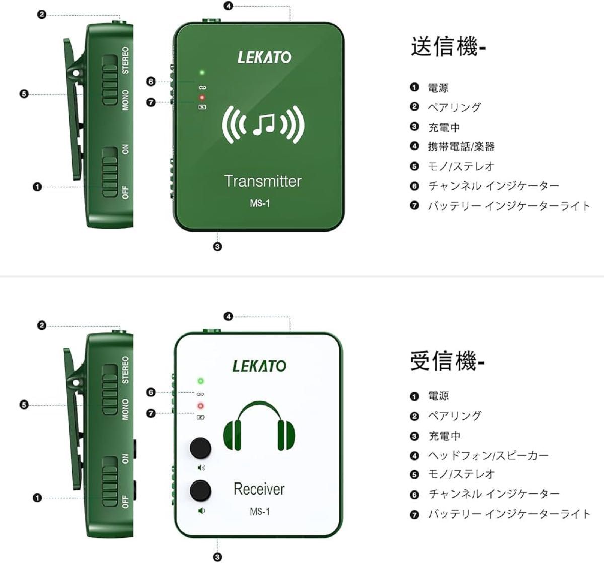 インイヤーモニター ワイヤレスシステム 送信機とベルトパック受信機