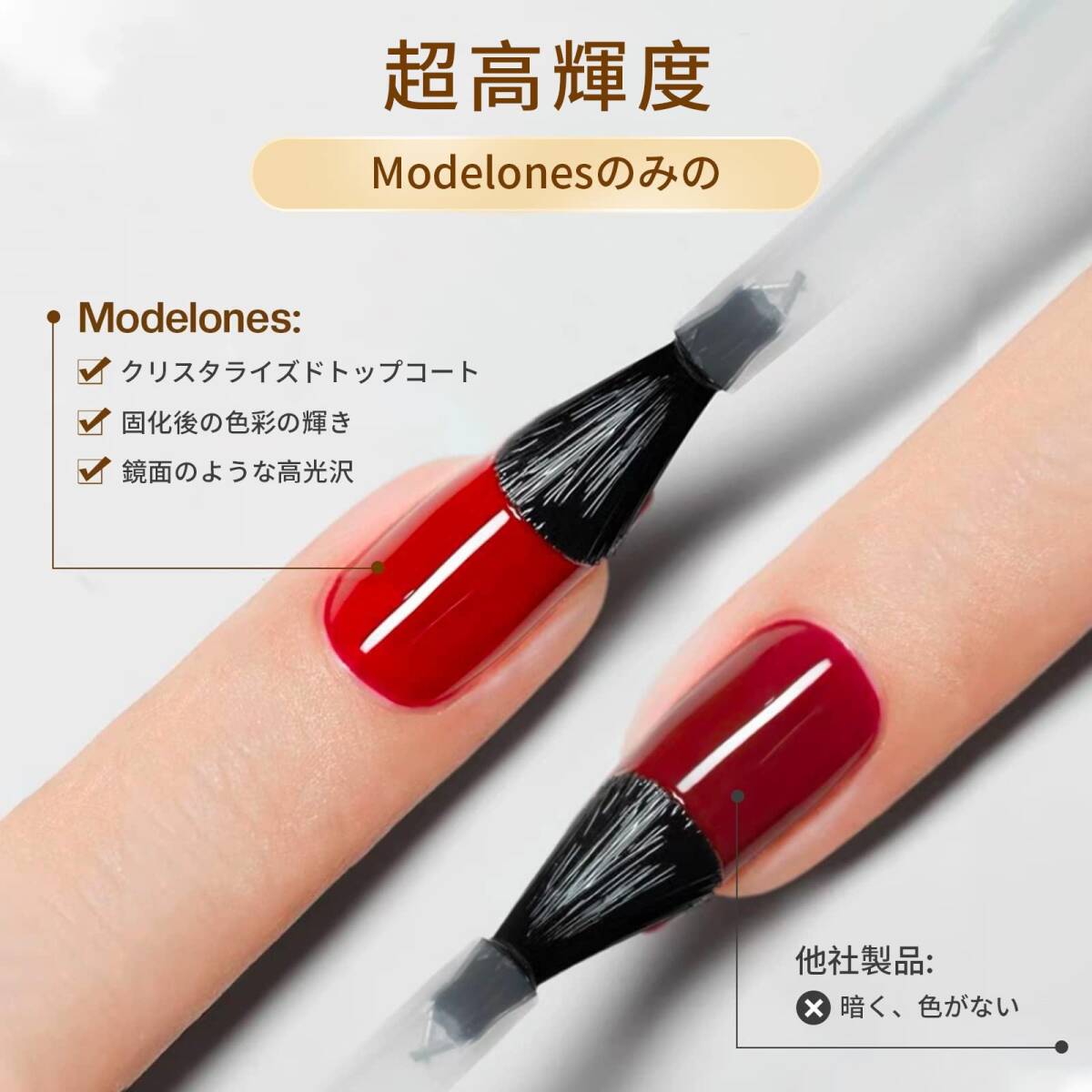 [ popular commodity ]Modelones base coat & topcoat set 15ml high capacity gel nails UV LED correspondence nails gel 