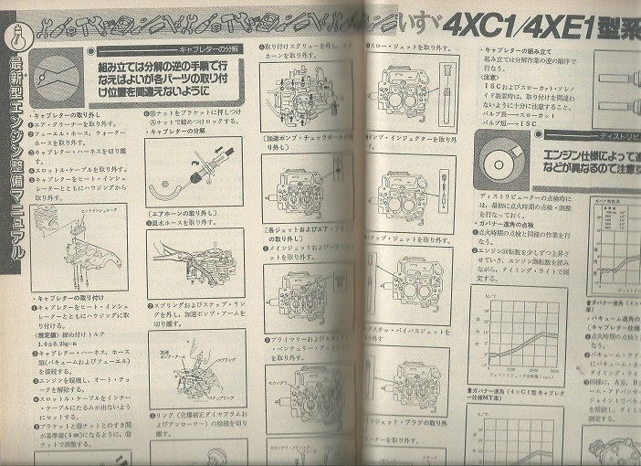 オートメカニック「車種別整備マニュアル いすゞ4XC1/4XE1型系エンジン」JT150/190型ジェミニの画像5