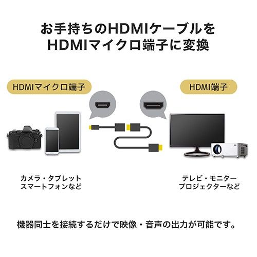 HDMIミニ変換アダプタ 7cm シルバー HCFM07-010 HDMIマイクロ変換アダプタ HDM07-042ADS