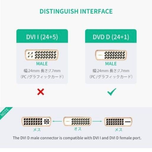 UGREEN HDMI DVI 変換ケーブル 双方向伝送 DVI-D 24+1 1080P オス-メス 金メッキ