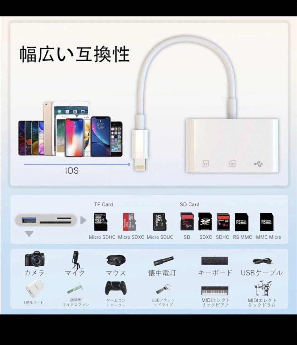 iPhone SDカードリーダー 3in1 USB/SD/TF変換アダプタ 設定不要 写真/ビデオ USB3.0 高速 双方向転送