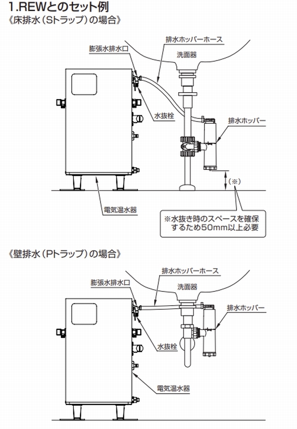 ★未使用品★湯ポット　小形電気温水器専用　膨張水処理ユニット RHE97H-32 洗面台　排水管φ32　S、Pトラップ★TOTO_取付イメージ