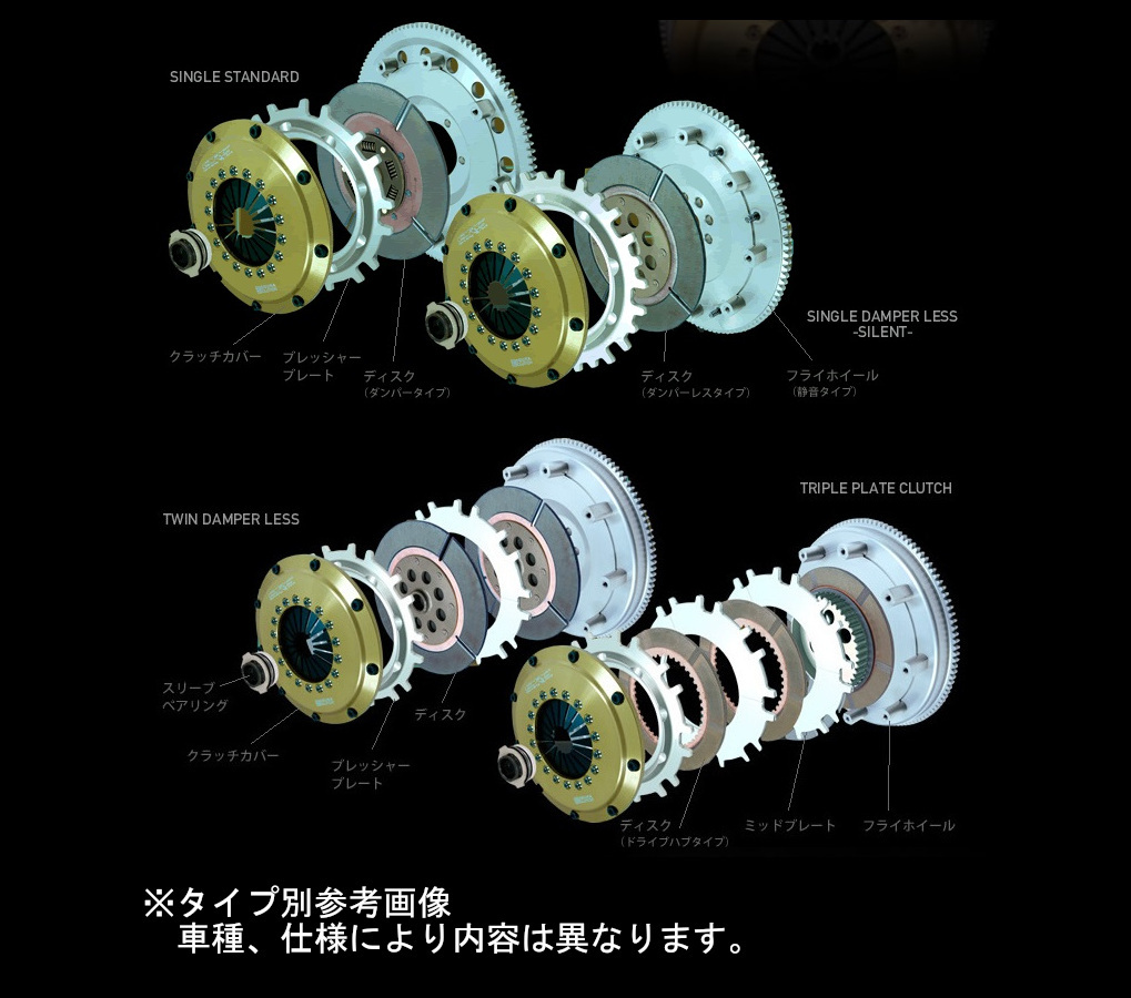 ORC メタルクラッチ シングルクレスタ JZX100 1JZ-GTE ORC409(シングル) STD(標準圧着/ダンパー付) プッシュ式_画像2