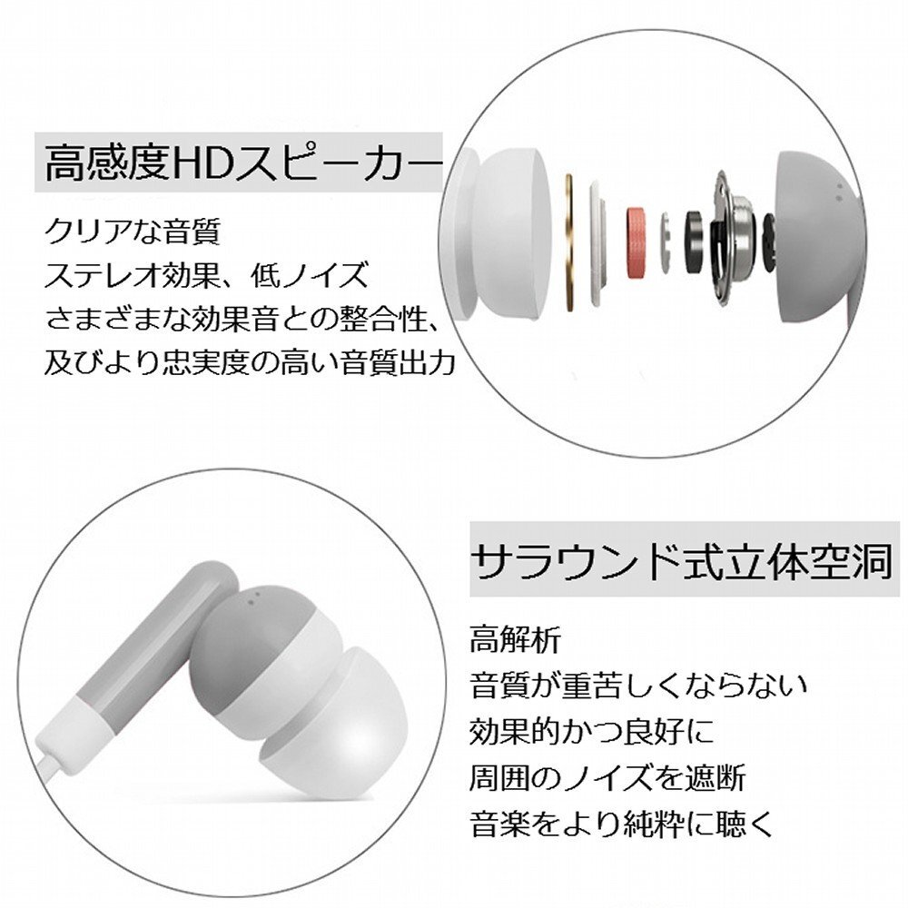 【vaps_3】カナル型イヤホン グレー 93cm 3.5mmステレオミニプラグ イヤフォン 送込_画像2