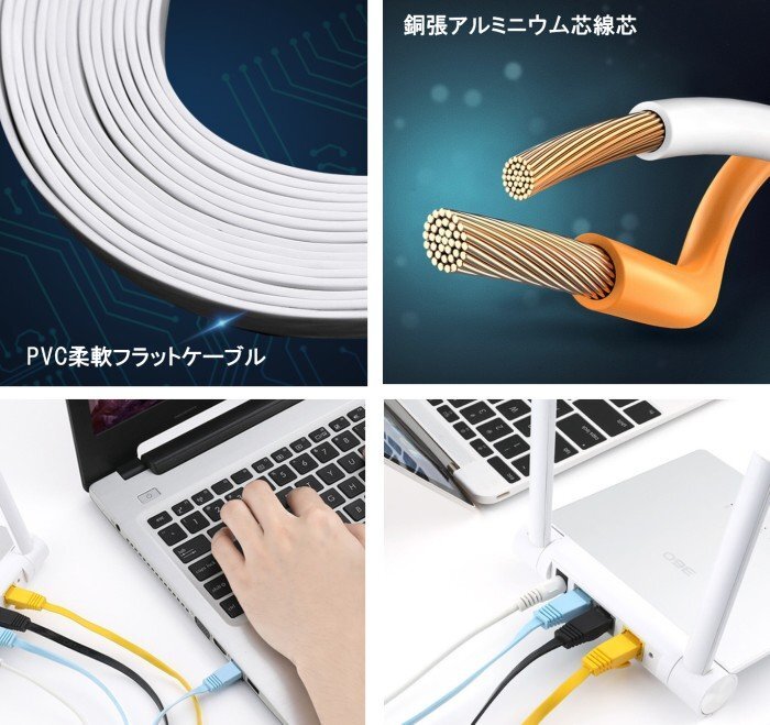 【vaps_3】Cat6 LANケーブル 《ホワイト》 《20m》 カテゴリ6 フラット 薄型 LANケーブル 送込_画像2