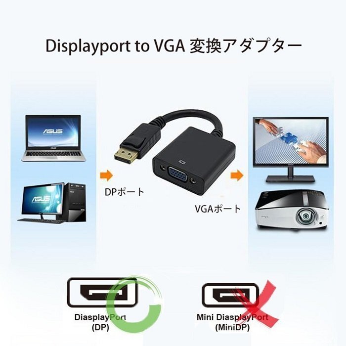 【vaps_6】Displayport to VGA 変換アダプター ブラック 金メッキコネクタ Display port to VGA 送込の画像2