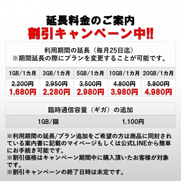 SMS認証/受信可能【本人確認不要】プリペイドSIMカード 容量無制限 常時200k 090/080/070新規電話番号 docomo回線 使い捨て SMS付き 1枚6の画像2