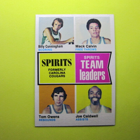 NBA 1974-75 Topps #221 Spirits Leaders の画像1