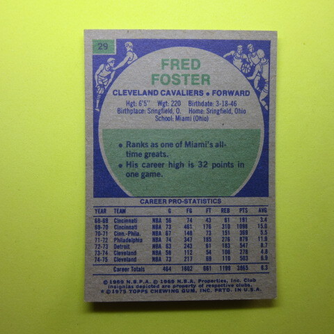 NBA 1975-76 Topps #29 Fred Fosterの画像2