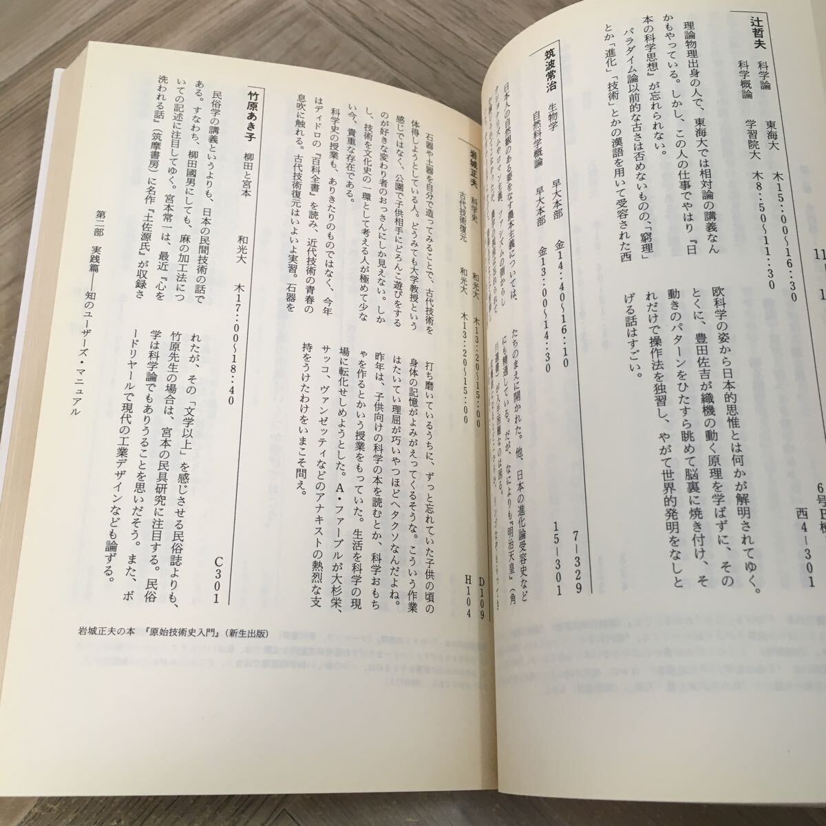 204f●ニセ学生マニュアル 浅羽通明 徳間書店 1991年の画像8