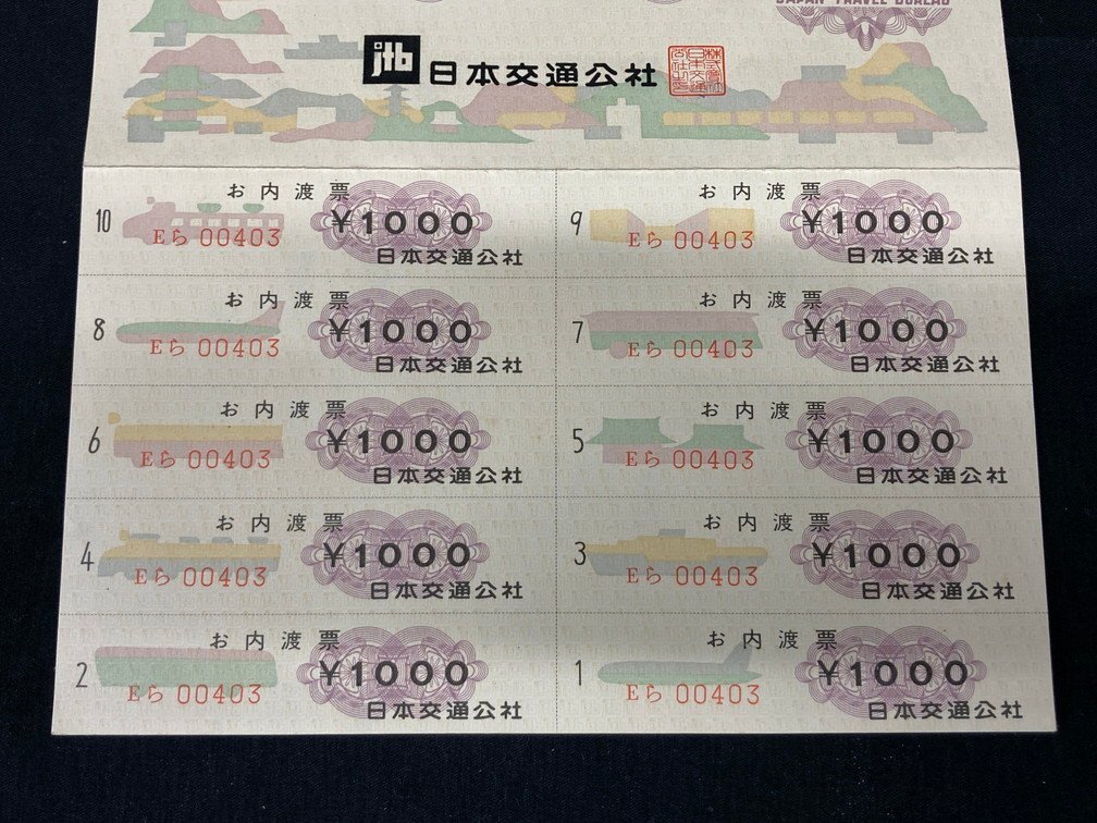 ギフト旅行券 日本交通公社 10,000円分 旧券【CDAK8016】の画像4