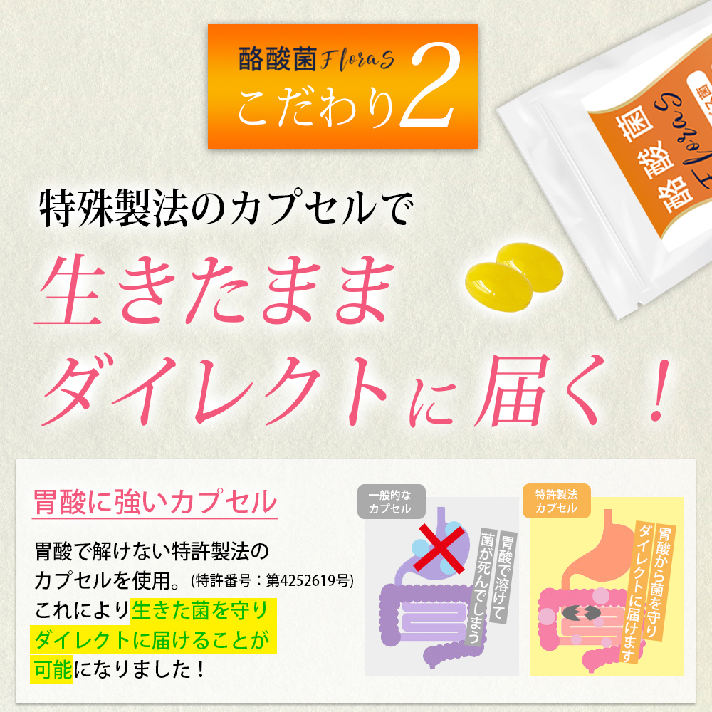 初回 限定 お1人様２袋まで 酪酸菌フローラＳ ビフィズス菌 オリゴ糖 酒粕醗酵物 食物繊維 特殊製法 90粒入り　約１ヶ月分 酪酸 菌　善玉菌_画像5