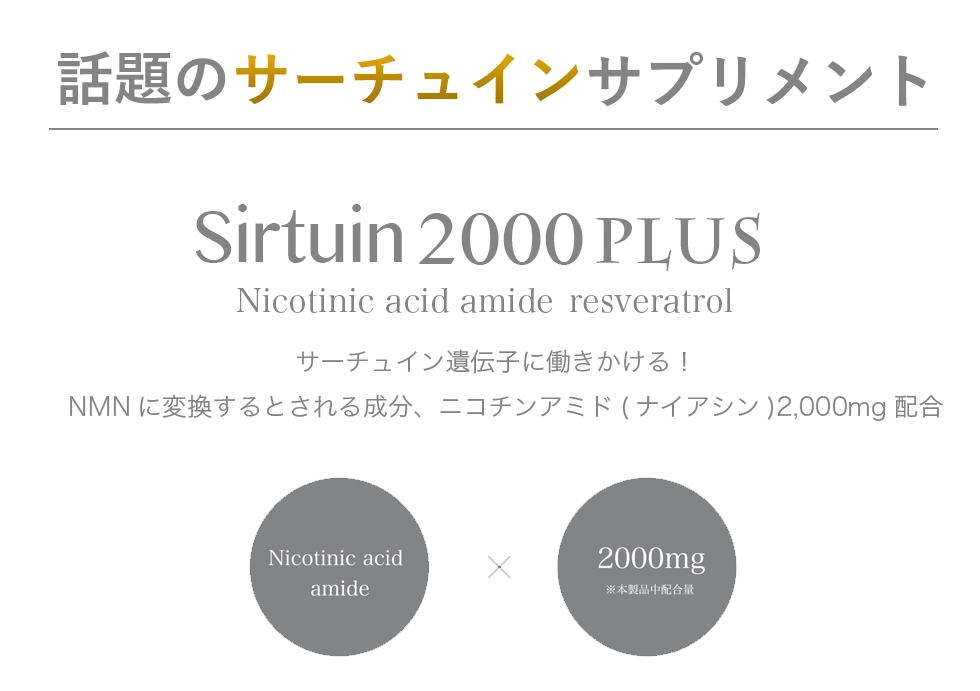 サーチュイン 2000プラス Sirtuin 2000 PLUS ＮＨＫで紹介 体内でＮＭＮに変換する成分ニコチン酸アミドを高配合 ＮＭＮ レスベラトロール