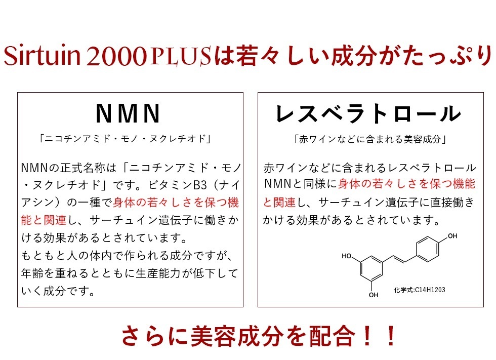 サーチュイン 2000プラス Sirtuin 2000 PLUS ＮＨＫで紹介 体内でＮＭＮに変換する成分ニコチン酸アミドを高配合 ＮＭＮ レスベラトロール