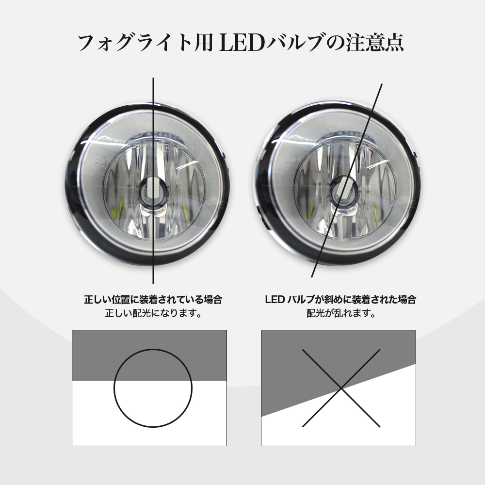 10 系 前期 後期 マークX Zio ジオ LEDフォグランプ 8000LM LED フォグ H8 H11 H16 LED ヘッドライト LEDバルブ 6500K_画像9