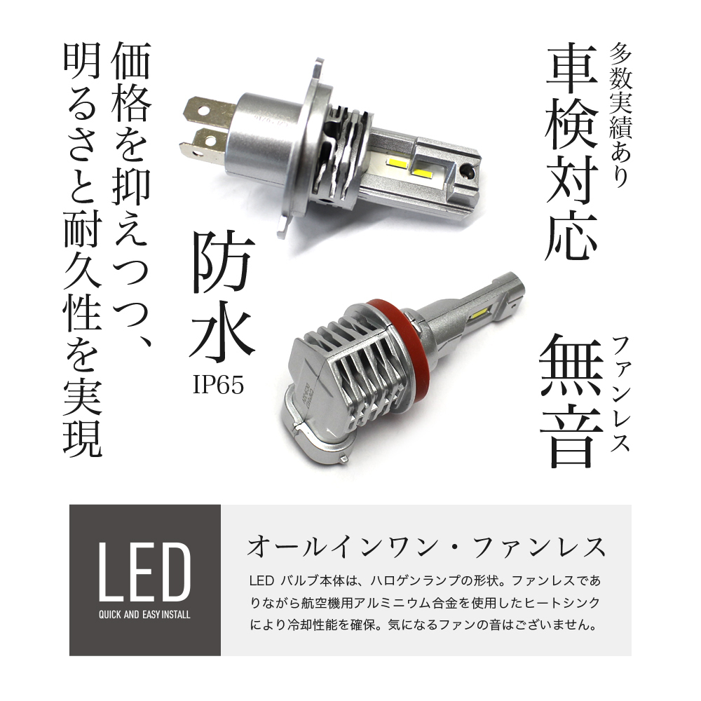 10 系 前期 後期 マークX Zio ジオ LEDフォグランプ 8000LM LED フォグ H8 H11 H16 LED ヘッドライト LEDバルブ 6500K_画像7