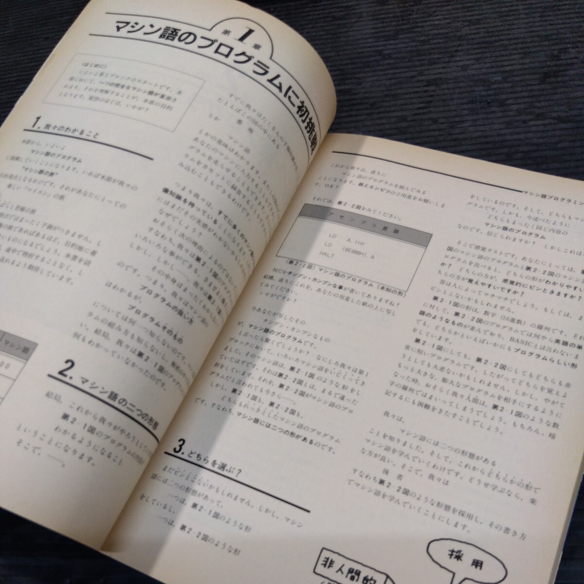 ⑥古本 雑誌 PC パソコン関連本まとめて ポケコン マシン語ブック ポケットコンピュータ 機械語マニュアル 活用術 PC-8801/8001 入門の画像9