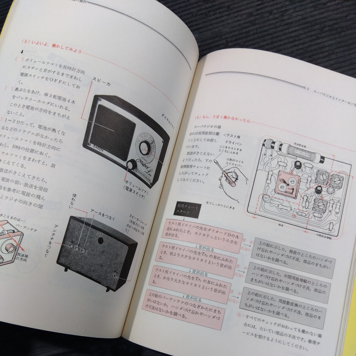 ⑧古本 雑誌 PC パソコン関連本まとめて NHK趣味講座 マイコン入門 初歩のエレクトロニクス講座 プログラミング スーパ受信機 スーパラジオの画像6