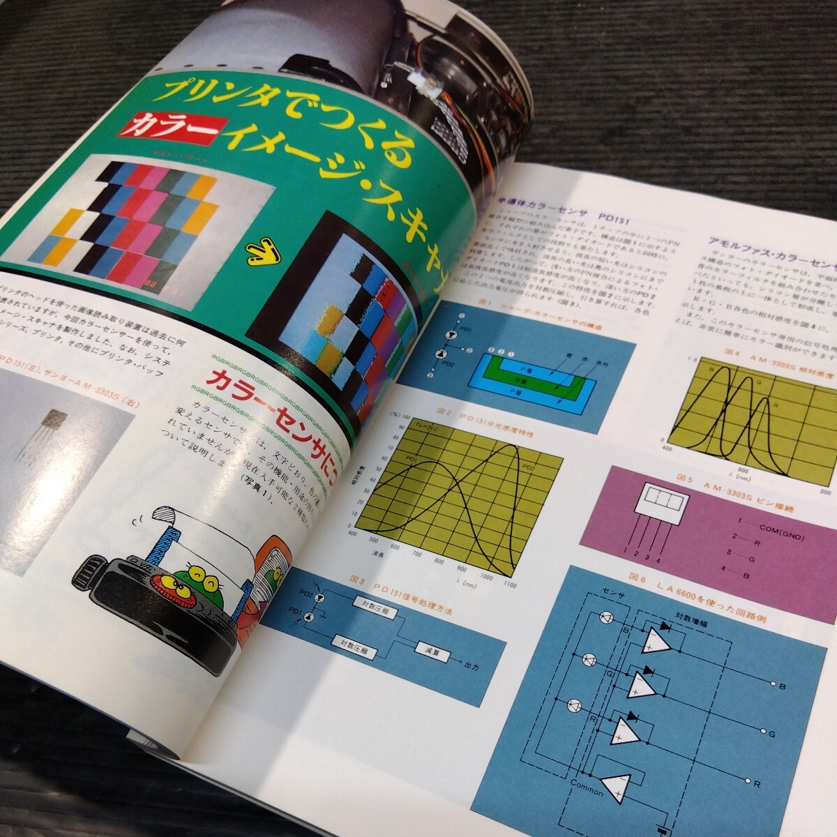 ③PC情報誌 月刊 I/O アイオー 1989年 全10冊 現状品 工学社 古書 古本 古雑誌 パソコン コンピュータ プログラミング マイコン ワープロの画像6