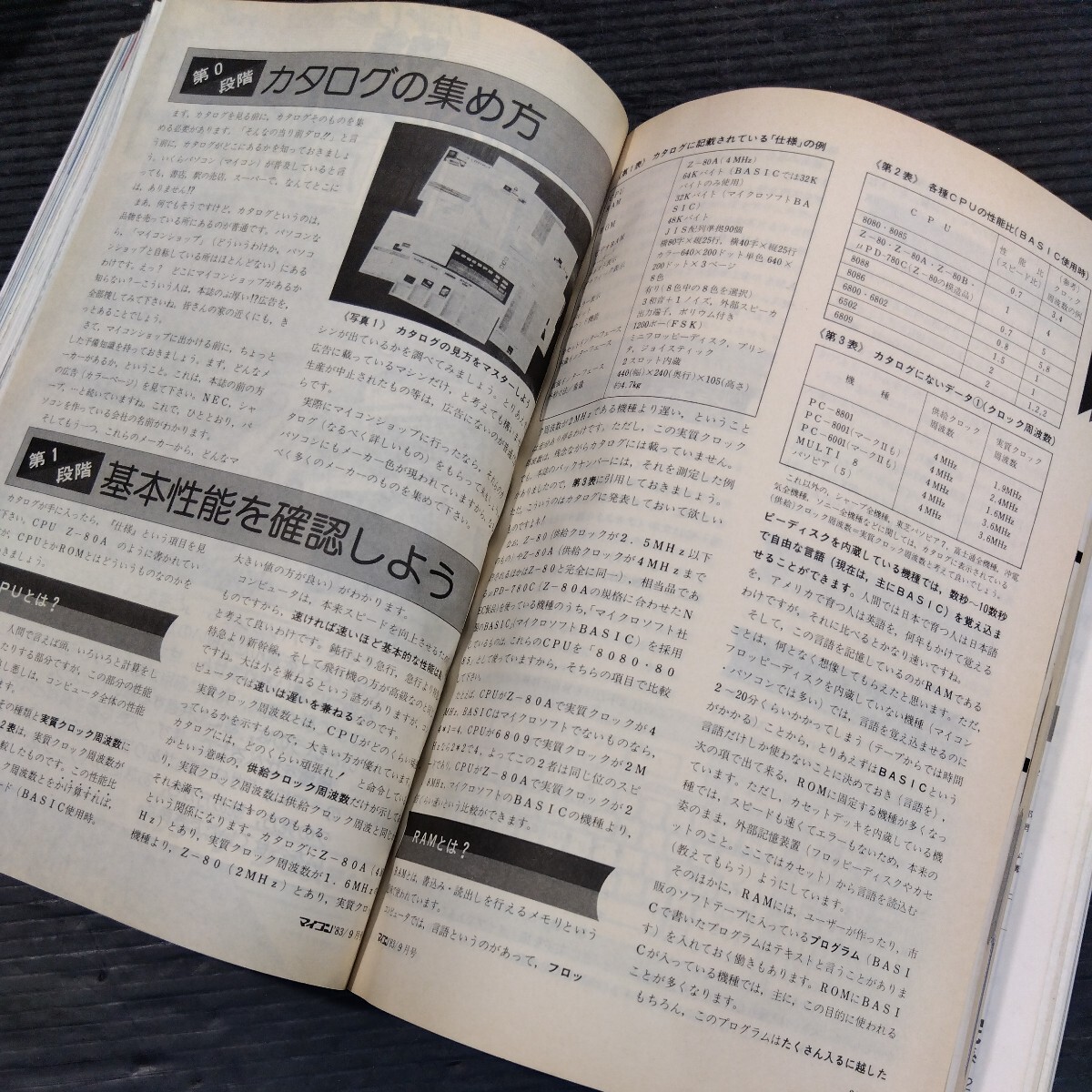 雑誌 マイコン パーソナル・コンピュータ時代の情報誌 1983年/1984年 不揃い 電波新聞社の画像5