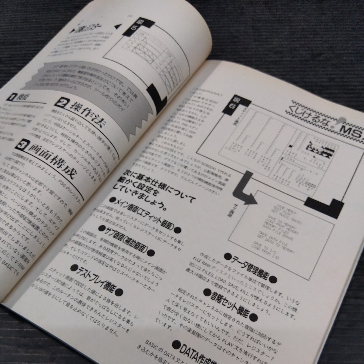 Hacker ハッカー 1987年5月2日号 雑誌 解析 改造 総合情報誌 パソコン PC ドラゴンクエスト2 全マップ 後編 コンピュータ解析 ファミコン_画像7