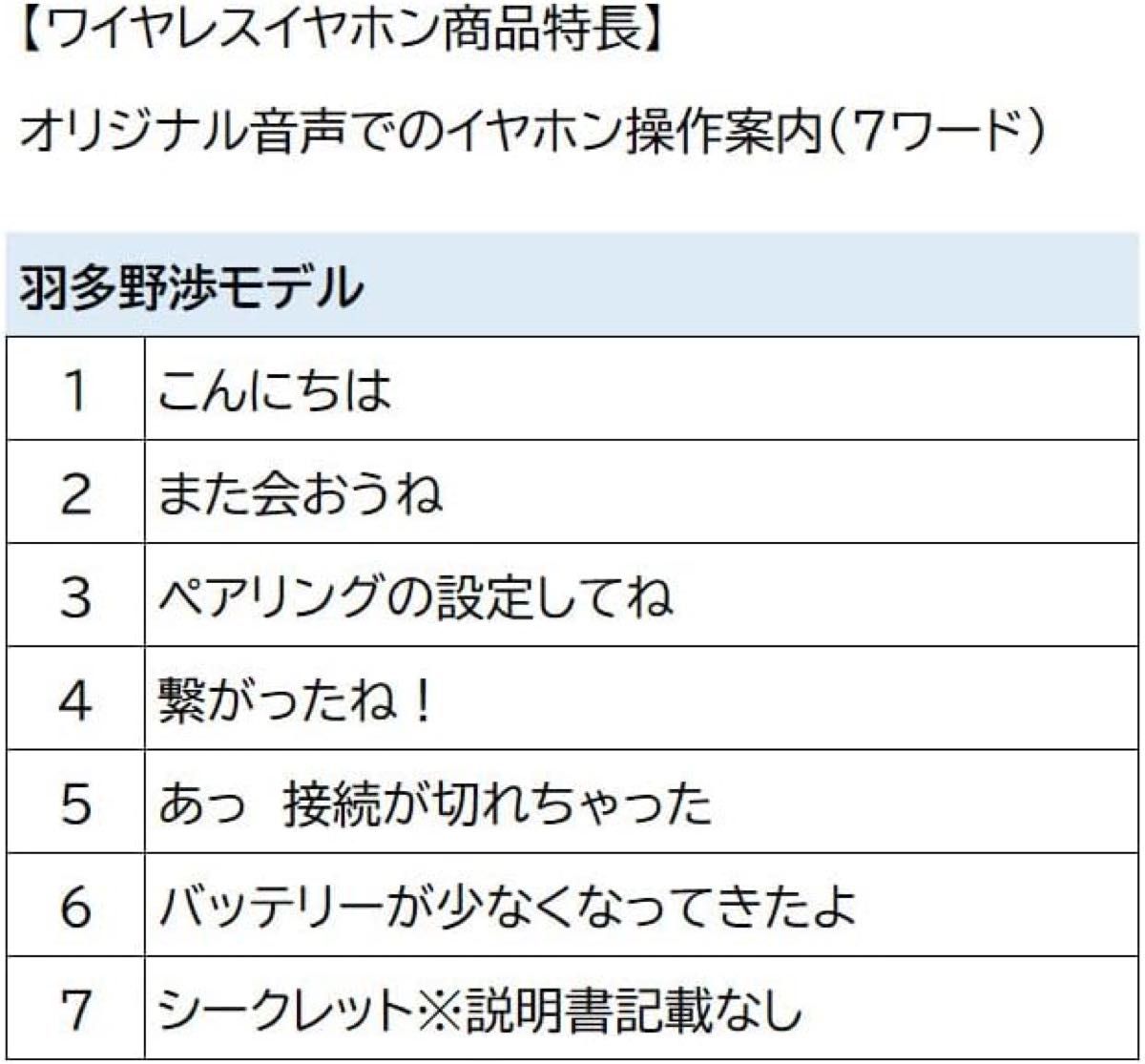 ワイヤレスイヤホン イヤホン 声優 コラボ 羽多野渉 モデル オリジナル音声