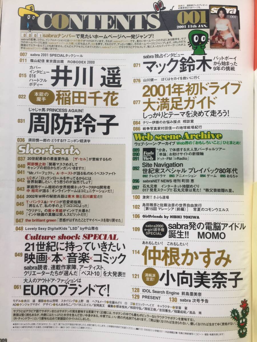 sabra サブラ 2001年1月 井川遥、仲根かすみ、小向美奈子、稲田千花、周防玲子、モモ、他の画像5