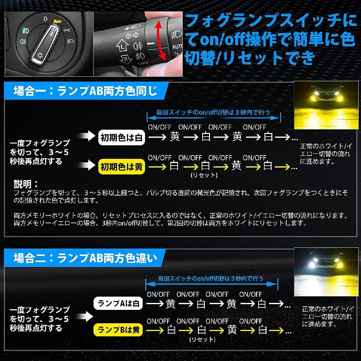 SUPAREE 2色切り替え LED フォグランプ PSX26W メモリー機能付き DC12V 20W*2 ホワイト イエロー 角度調整 無極性 2個セット_画像8