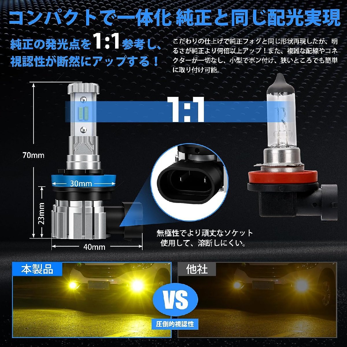 SUPAREE 2色切り替え LED フォグランプ H8 H11 H16 HB3 メモリー機能付き DC12V車用 ホワイト イエロー 2個セットの画像7