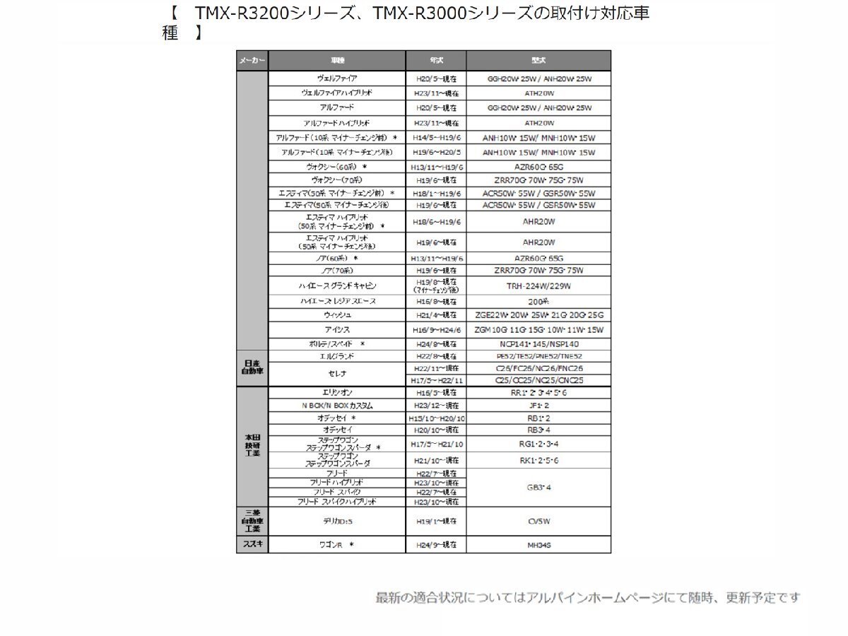 [107940-A]アルパイン TMX-R3000B フリップダウンモニター 10.2型WVGAリアビジョン 感動の映像美 KWX-600RL2付 動作良好1円～の画像10