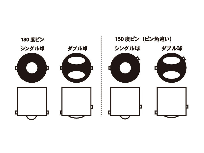 カワサキ互換 LEDウインカー基板 シングル球 ピン角180度 2枚 / 電球交換タイプ GPZ900R GPZ1100 GPZ750R ZRX1100 ZRX1200R ZRX400_画像8