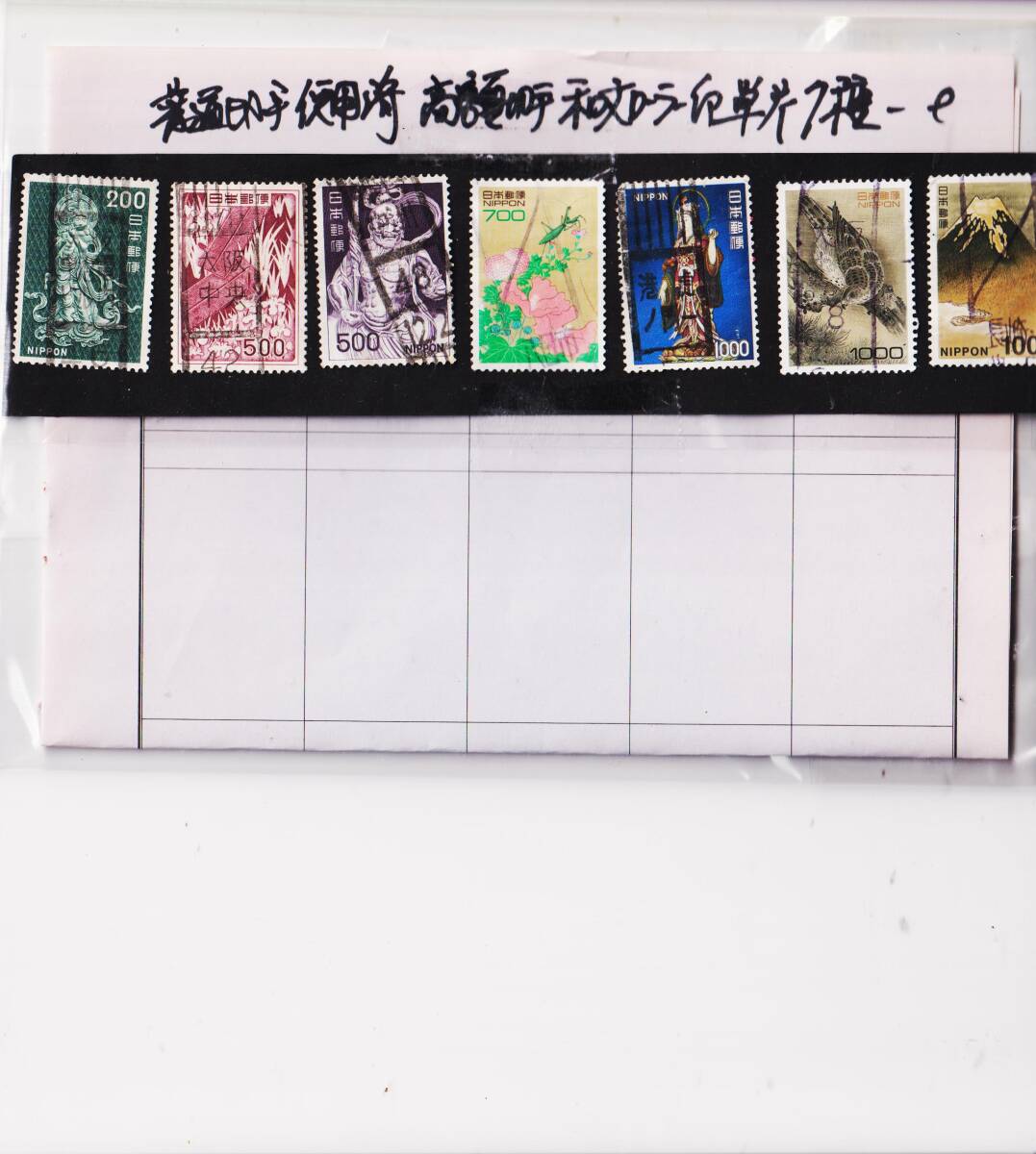 普通切手 使用済  旧和文ローラー印単片 ７種の画像1