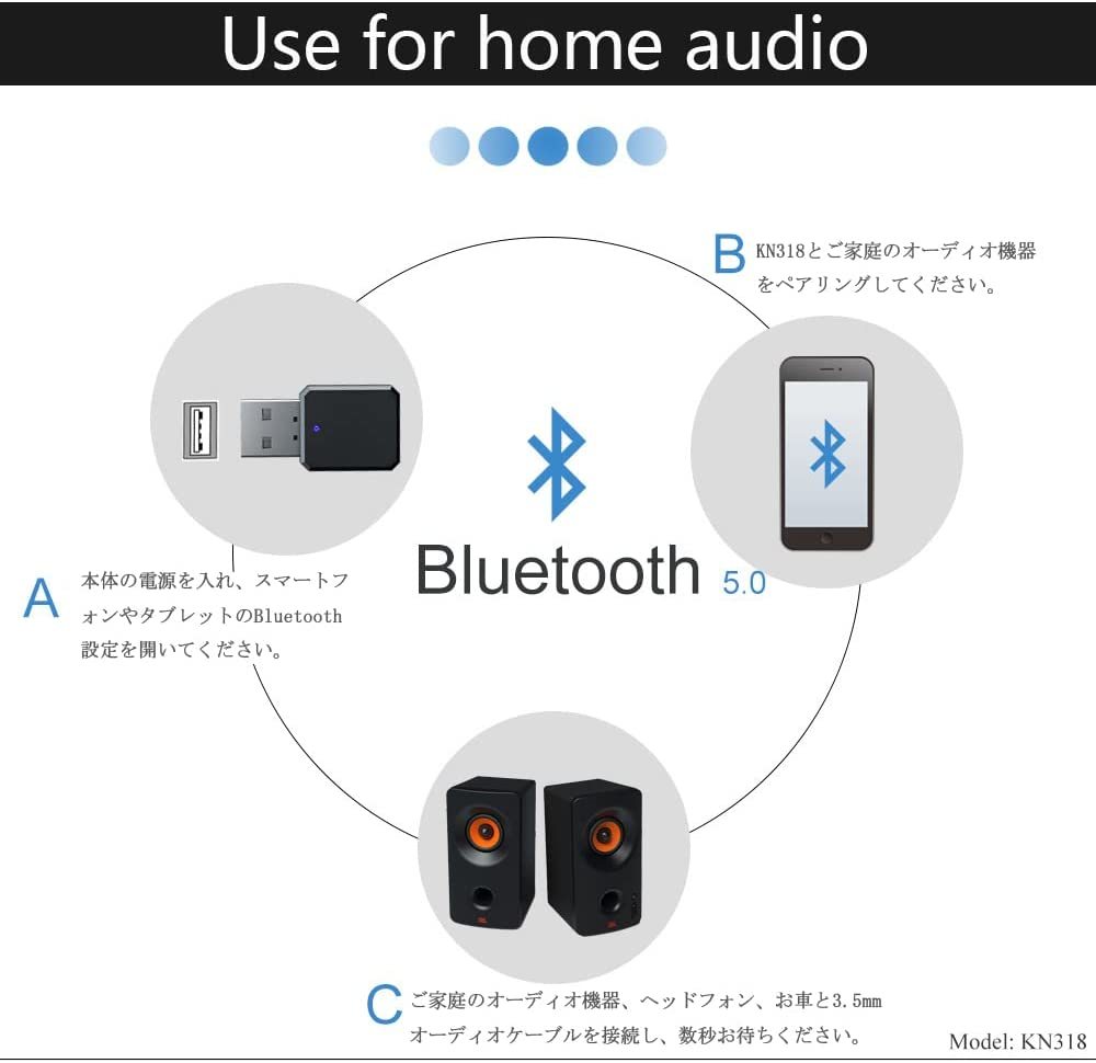 (B) Bluetooth レシーバー トランスミッター bluetooth 5.1 車用 オーディオ ワイヤレス 受信機 コンパクト 超小型 車載 USB式 音楽 スマホの画像4