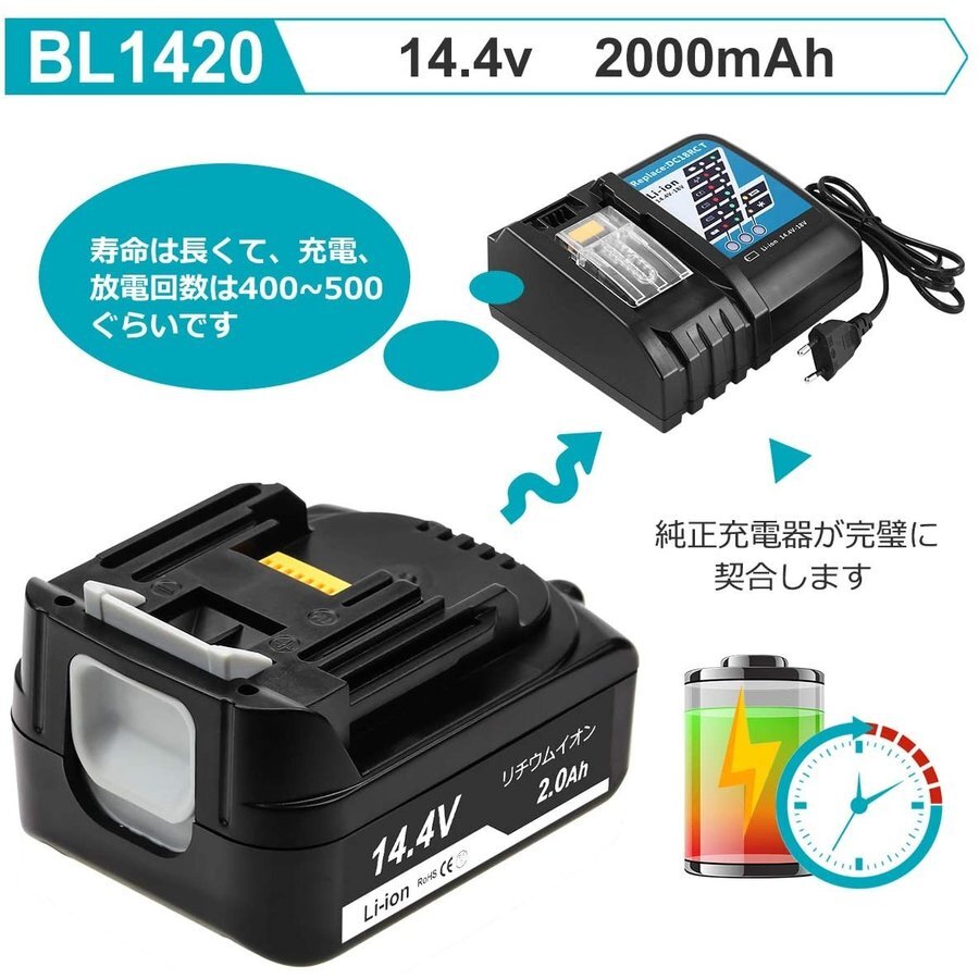 (A) マキタ バッテリー BL1420 軽量タイプ 掃除機などに 14.4v 2.0Ah 1個 PSE CE取得済み BL1460B BL1450B BL1440B BL1430B 対応の画像7