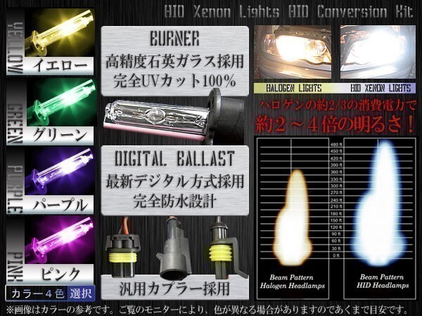 送料無料H4hiloスライド超薄型HIDキット35W色選択自由1年保証