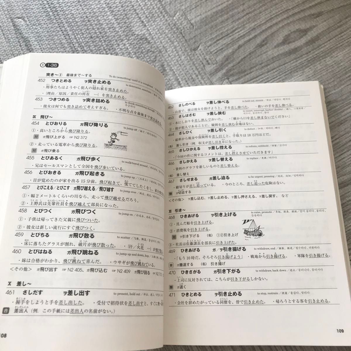 耳から覚える日本語能力試験語彙トレーニングＮ１　英語・中国語・韓国語訳付 （耳から覚える） 