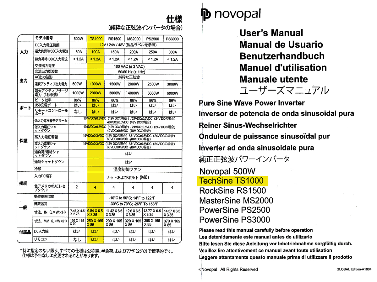 NOVOPAL TS1000 インバーター 正弦波 12V 1000W（取説付）再出品の画像7