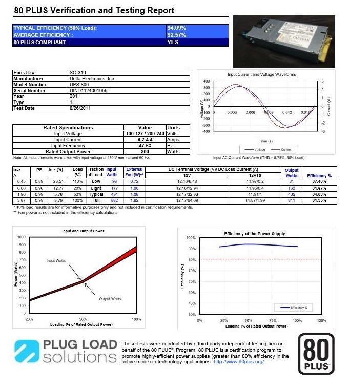 【 DC２４V ６５A 】S/N 120,121,122｜2系統｜安定化電源｜ハイペリオン 720iDUO対応｜FUTABA CDR-8000L対応_画像8