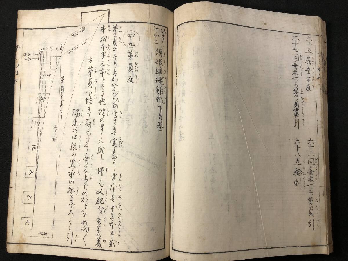 3082建築 大工 大匠 全3巻揃 絵入 ■独稽古 隅矩雛形■ 差し金 規矩術 明治初期 木版画 木版 版画 和本浮世絵ukiyoe古書古文書骨董古美術