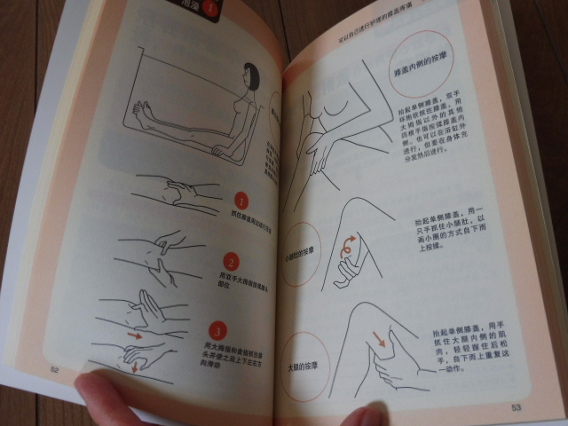 中国語 按摩 マッサージ 経路 指圧 膝 膝関節の痛み 本 その２ 図説 2012年出版の画像9