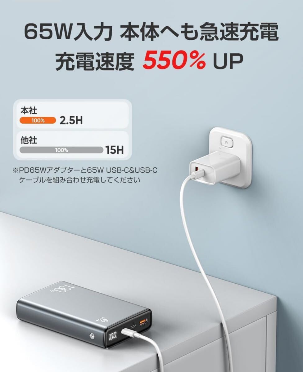 モバイルバッテリー PD対応 30000mAh 100W高速充電 3台同時充電可能_画像7