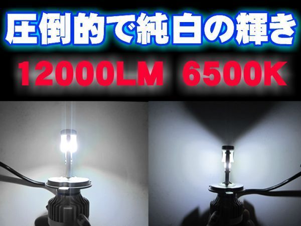 [HLC]AZ-ワゴン MJ21S.22S H15.10～H17.08 H4 HI/Lo切替 CITIZEN(シチズン)製チップ12000LM 6500K 簡単取付 LEDヘッドライトの画像2