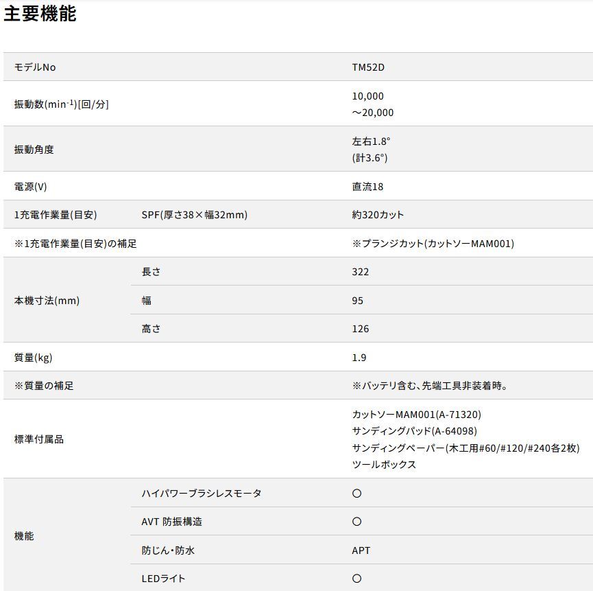 新品未開封☆マキタ makita 充電式マルチツール TM52DZ 18V 本体および標準付属品のみ ※バッテリ,充電器,ケース別売※ 領収書OK_※メーカーより抜粋