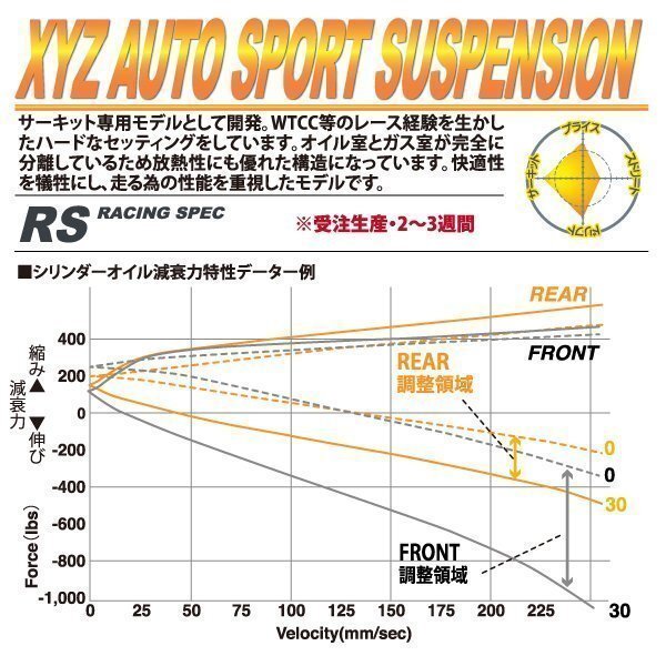 XYZ 車高調 RS Type パルサー N15 FN,EN,HN,SN 15 [RS-NI23]サーキットモデル フルタップ 全長調整式 キャンバー調整式アッパー XYZ JAPAN_画像2