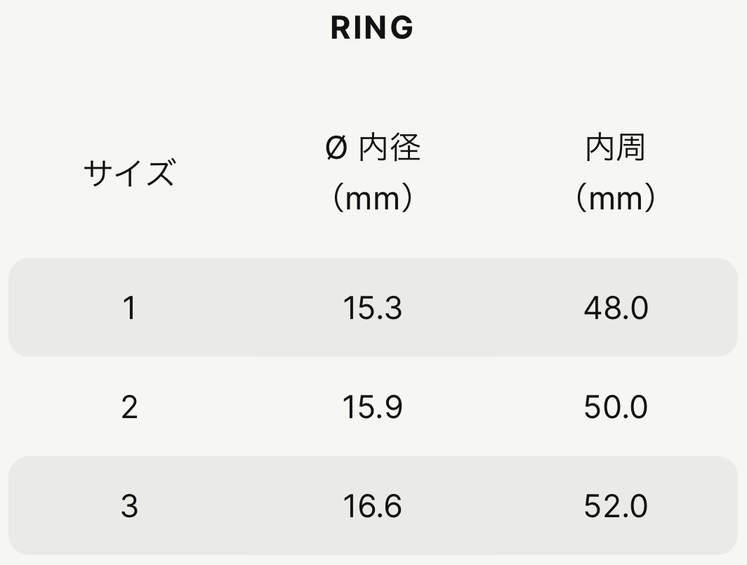 MAISON MARGIELA ring メゾンマルジェラ エナメル シグネットリング ジュエリー 国内正規 2024SS 未使用に近い ブラック_画像8