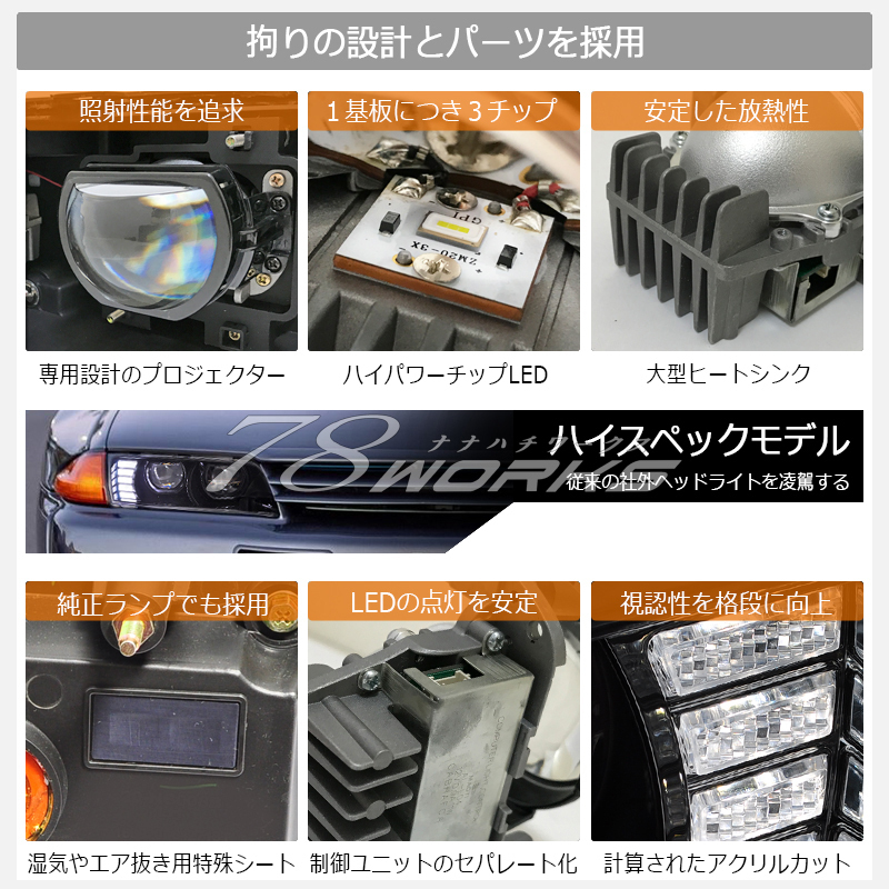 新品 左右セット R32 スカイライン ヘッドライト ブラック 日産純正と交換 ハロゲン HID 対応 社外 右側 左側 BNR32 HCR32 GTR 78WORKS_画像4