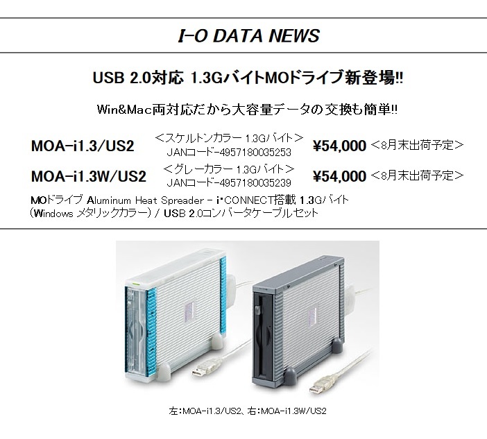 新品 未使用品 IO DATA製 USB2.0対応 1.3GB MOドライブ MOA-i1.3W/US2 (トランスルーセントボディモデル)_画像6