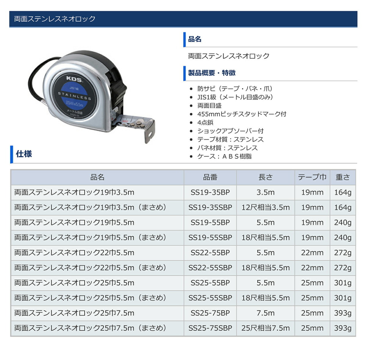 〈KDS〉両面ステンレスネオロック22巾5.5mまさめ　SS22-55S BP_画像2